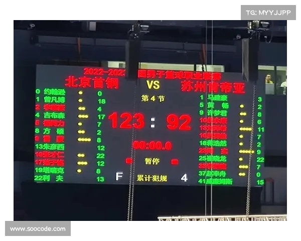 CBA赛事期间如何轻松前往各大比赛场馆的交通攻略 CBA赛事期间如何轻松前往各大比赛场馆的交通攻略