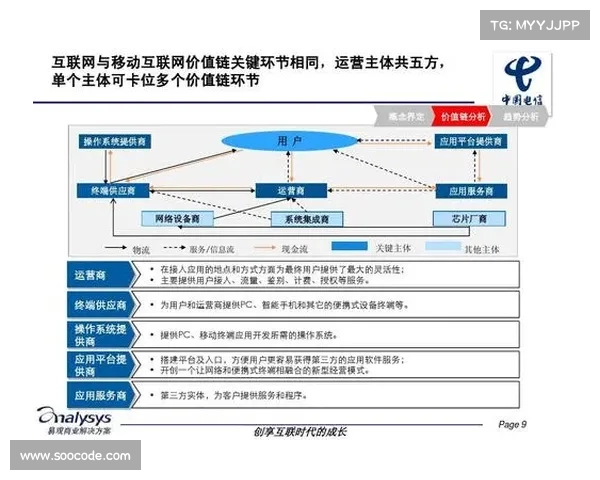 足球俱乐部出售球员背后的商业运作与市场策略分析 足球俱乐部出售球员背后的商业运作与市场策略分析