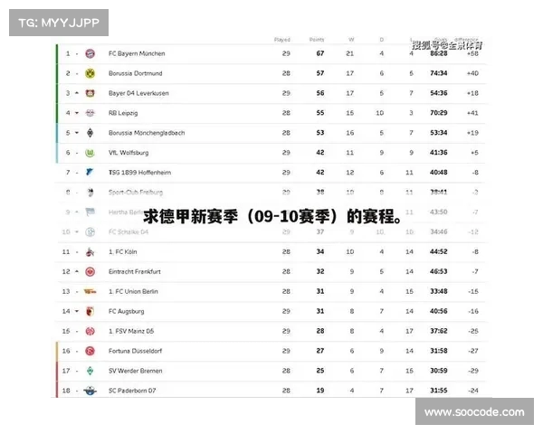 2025至2026赛季德甲联赛完整赛程及关键比赛日期一览